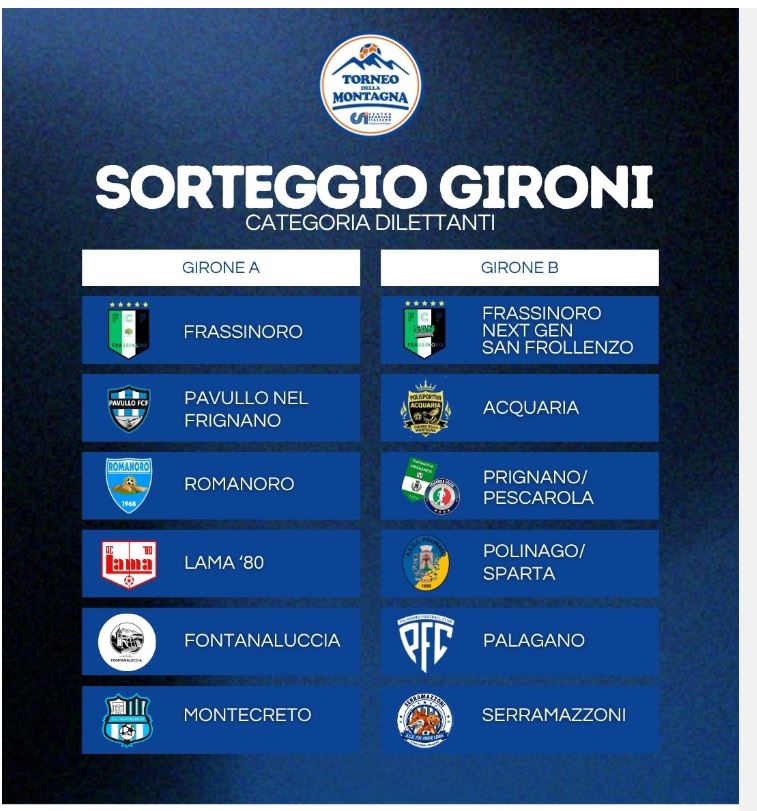 Gironi